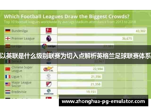 以英联是什么级别联赛为切入点解析英格兰足球联赛体系 以英联是什么级别联赛为切入点解析英格兰足球联赛体系