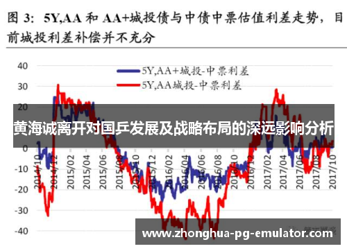 黄海诚离开对国乒发展及战略布局的深远影响分析