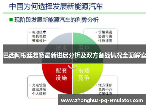 巴西阿根廷复赛最新进展分析及双方备战情况全面解读