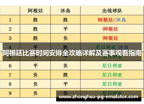 阿根廷比赛时间安排全攻略详解及赛事观看指南 阿根廷比赛时间安排全攻略详解及赛事观看指南