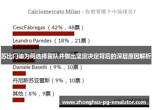 苏比门迪为何选择留队并做出坚定决定背后的深层原因解析 苏比门迪为何选择留队并做出坚定决定背后的深层原因解析