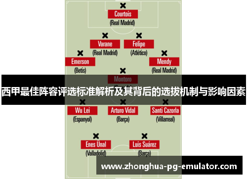 西甲最佳阵容评选标准解析及其背后的选拔机制与影响因素