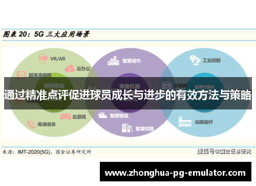 通过精准点评促进球员成长与进步的有效方法与策略 通过精准点评促进球员成长与进步的有效方法与策略