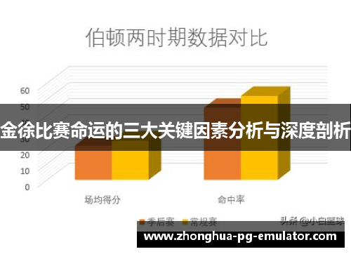 金徐比赛命运的三大关键因素分析与深度剖析 金徐比赛命运的三大关键因素分析与深度剖析