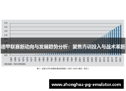 德甲联赛新动向与发展趋势分析：聚焦青训投入与战术革新