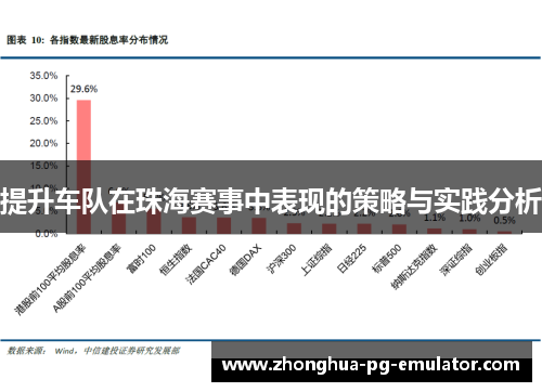 提升车队在珠海赛事中表现的策略与实践分析 提升车队在珠海赛事中表现的策略与实践分析