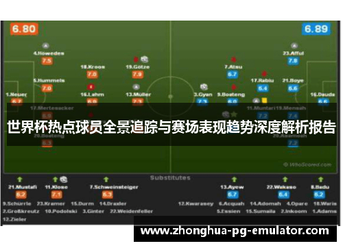 世界杯热点球员全景追踪与赛场表现趋势深度解析报告 世界杯热点球员全景追踪与赛场表现趋势深度解析报告