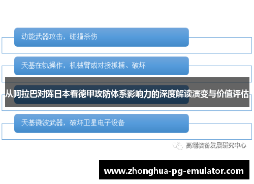 从阿拉巴对阵日本看德甲攻防体系影响力的深度解读演变与价值评估 从阿拉巴对阵日本看德甲攻防体系影响力的深度解读演变与价值评估