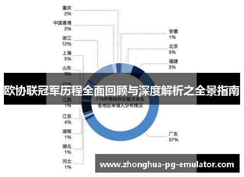 欧协联冠军历程全面回顾与深度解析之全景指南 欧协联冠军历程全面回顾与深度解析之全景指南