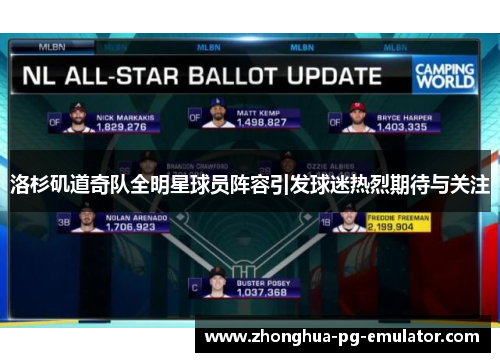 洛杉矶道奇队全明星球员阵容引发球迷热烈期待与关注 洛杉矶道奇队全明星球员阵容引发球迷热烈期待与关注