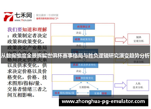 从数据维度全景拆解世俱杯赛事格局与胜负逻辑研究演变趋势分析 从数据维度全景拆解世俱杯赛事格局与胜负逻辑研究演变趋势分析
