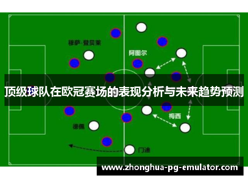 顶级球队在欧冠赛场的表现分析与未来趋势预测 顶级球队在欧冠赛场的表现分析与未来趋势预测