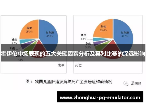 霍伊伦中场表现的五大关键因素分析及其对比赛的深远影响 霍伊伦中场表现的五大关键因素分析及其对比赛的深远影响